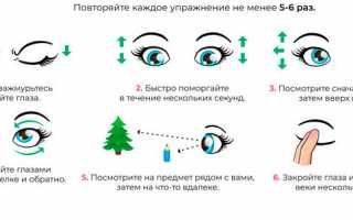 Почему щиплет глаза и слезятся