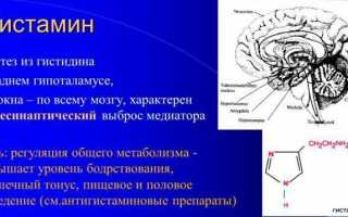 ТОП самых эффективных глазных капель от аллергии — рекомендации по применению