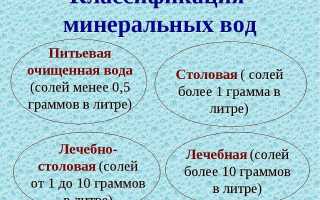 Как выбрать правильную минеральную воду при лечении почек