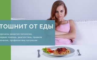 Почему тошнит после еды?